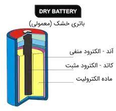 شیمی عمومی باتری